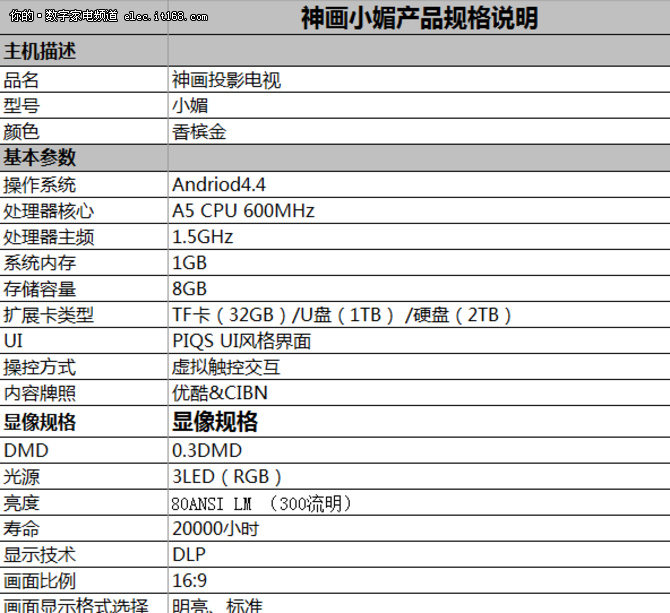 神画小媚开启大学生的另一种生活方式