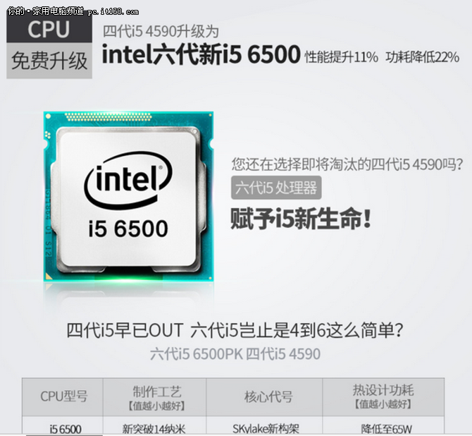 攀升兄弟i5 6500GTX960独显组装机