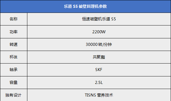 轻松养生好帮手 乐道S5破壁料理机评测