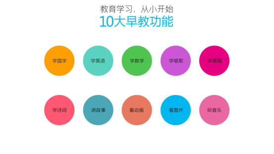 im体育原道T5小童猫早教机 益智开发儿童天赋(图3)