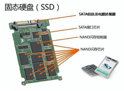 Core M芯 原道W12pro新旗舰即将上市