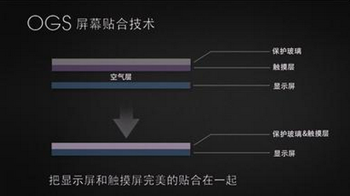 Core M芯 原道W12pro新旗舰即将上市