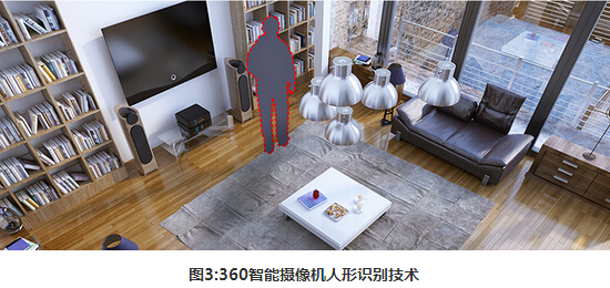 360智能摄像机即时推送最省心-IT168 摄像头专