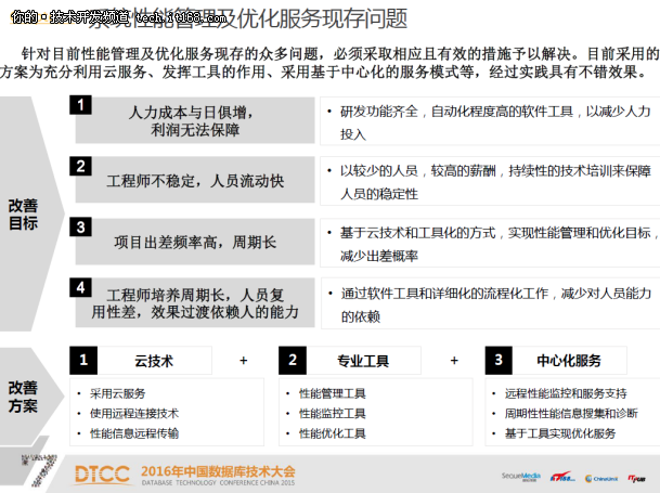 基于云的系统性能诊断与优化