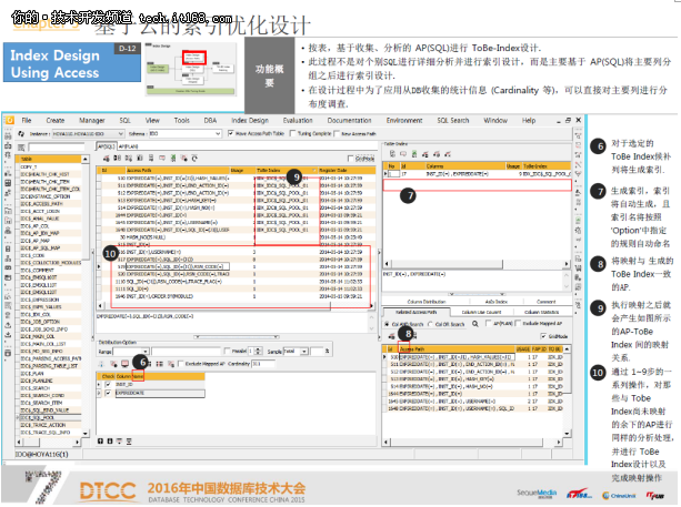 基于云的系统性能诊断与优化