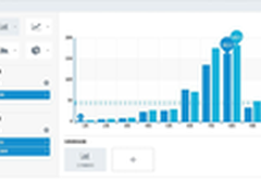 从运维到运营——IT管理的“进化论”