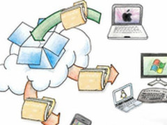 网盘相继关闭 网友为何纷纷求支招？