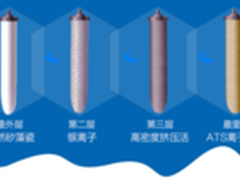 道尔顿净水器 陶瓷滤芯净水效果好吗