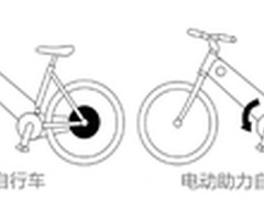 深度剖析电动助力自行车之技术原理(三)