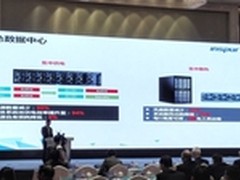 浪潮:专注