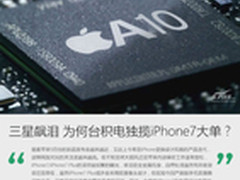三星飙泪 为何台积电独揽iPhone7大单？