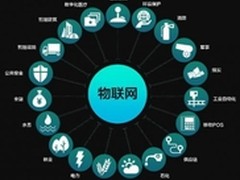 工业物联网或引领第四次工业革命