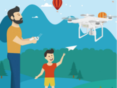 大疆无人机精灵4和3哪款好性价比高