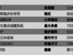 启迈斯mq7和boss5 X-men跑步机你选哪款