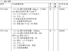 深信服2016年新产品报价单