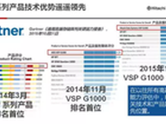 关于“放弃投入高端存储”，HDS有话说