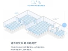 科沃斯地宝叮叮倾城魔镜s灵犀怎么样