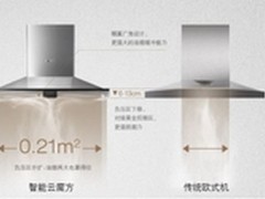 从售后服务看油烟机品牌选购难题