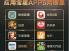 应用宝大数据缔造 星APP榜