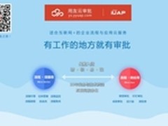 中国闪存联盟启动