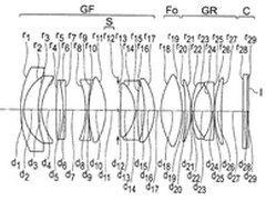 适用于全画幅 奥林巴斯28mm f/1.4专利