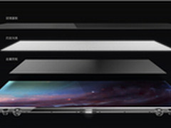 创维：彩电技术创新领导者