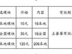 北京电信人悦卡流量资费低至每GB6元