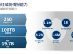 思科安全“以威胁为中心”