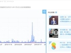 手机续航话题 看Mate 8为何打动消费者