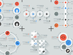 用数据讲故事 数据可视化不能一劳永逸
