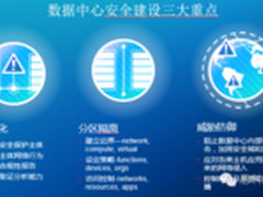 数据中心安全防护新思路你 Get 了吗？