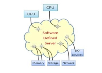 ISC16曙光发布Galaxias SDC1000服务器