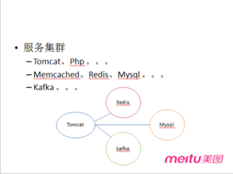 老司机剖析业务架构 教你玩转线上业务