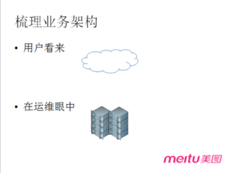 老司机剖析业务架构 教你玩转线上业务