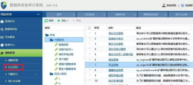 新安全下数据库安全审计系统的十大特点-IT16