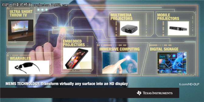 最新的MEMS技术实现便携式投影显示应用
