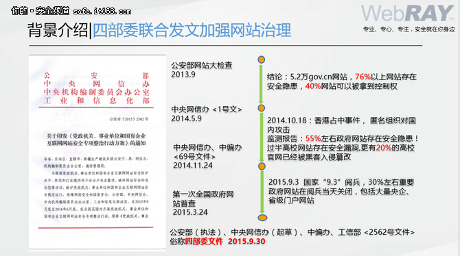 盛邦安全解读 网站安全检查渐成常态 