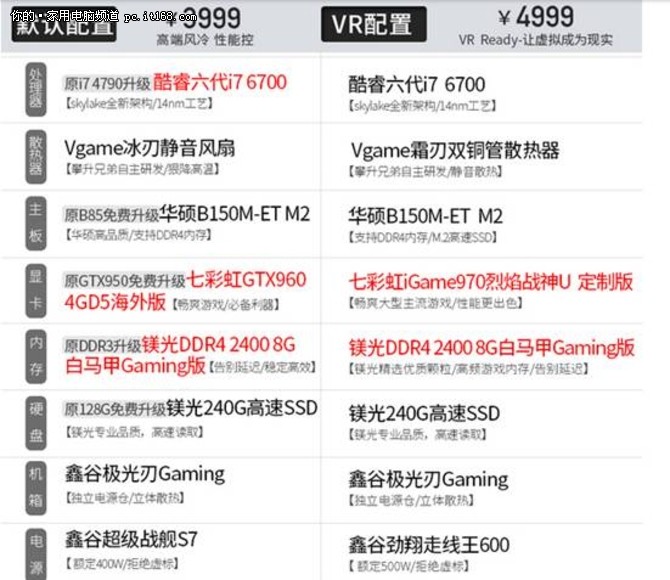 攀升兄弟i5升i7 6700GTX960配置够用吗