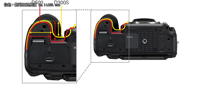 尼康D500性能测试