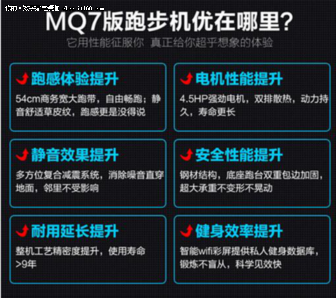 启迈斯MQ7和boss5哪个好 配置性能评测