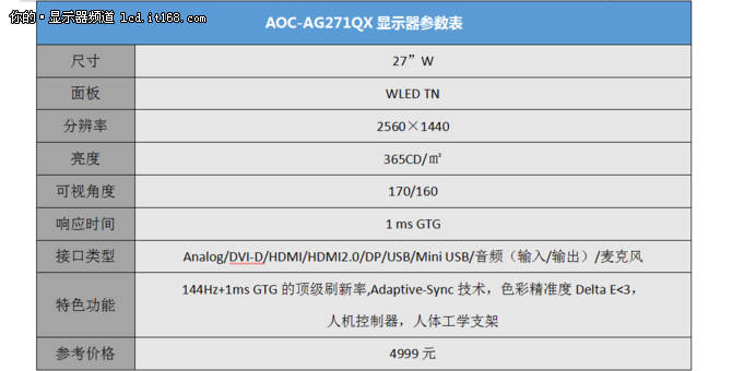 完美电竞专属 AOC-AG271QX显示器评测