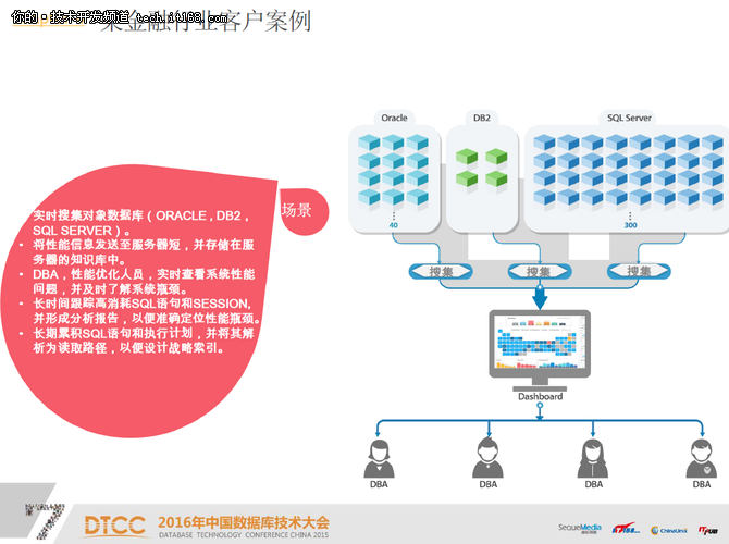 基于云的系统性能诊断与优化