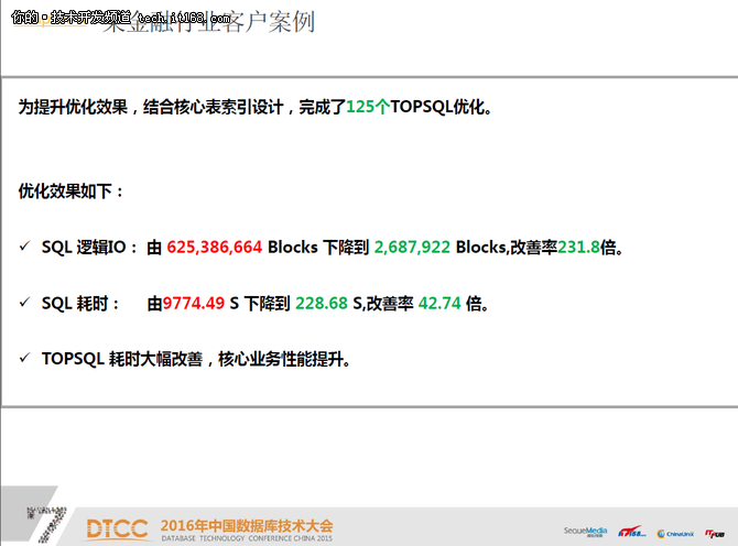 基于云的系统性能诊断与优化