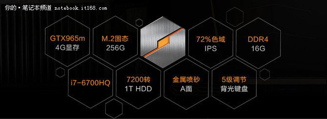 购机领NEA决赛票 机械革命邀您观战鸟巢