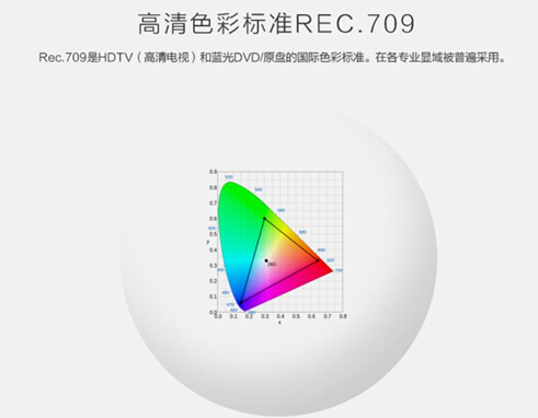 明基色准大师旗舰投影W8000上市