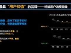 中国移动数据：金立ARPU值国产手机第一