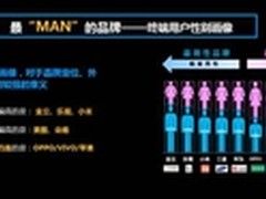 金立差异化打造获“最MAN”手机品牌