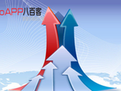 八百客浅析:CRM如何提升服务与用户体验