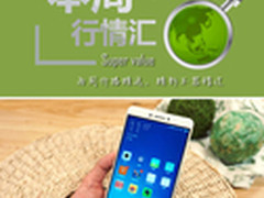 本周行情回顾 跌成千元机小米Max仅1185