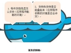 技术小白读docker，技术小牛谈“解放”